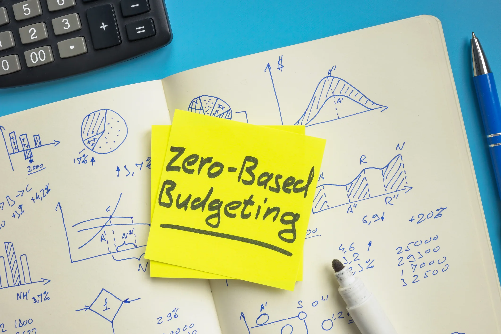 Read more about the article Zero-Based Budgeting in Small Business